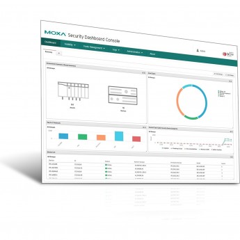 Программное обеспечение MOXA LIC-MXVIEW-NEW-XN-SR