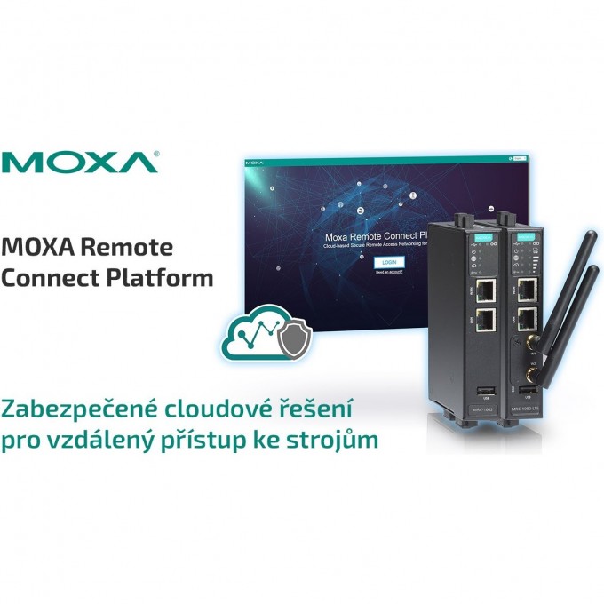 Программное обеспечение MOXA MRC-SERVER LICENSE 6122246